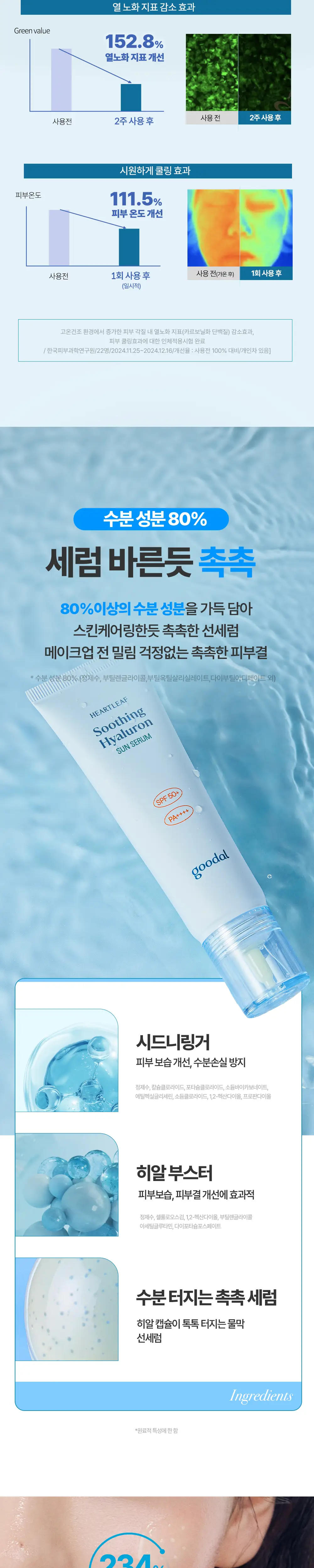 [탄력광채] 구달 어성초 진정 히알루론 선세럼 50ml + 20ml 기획세트 상세페이지 7